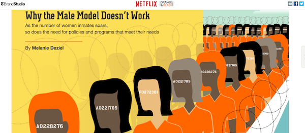 https://digiday.com/wp-content/uploads/sites/3/2014/12/OITNB.png