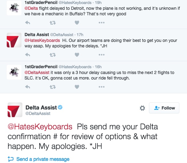 delta