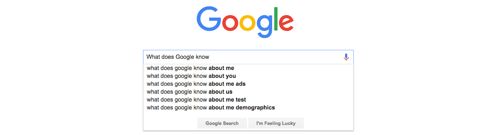 What does Google know about me?