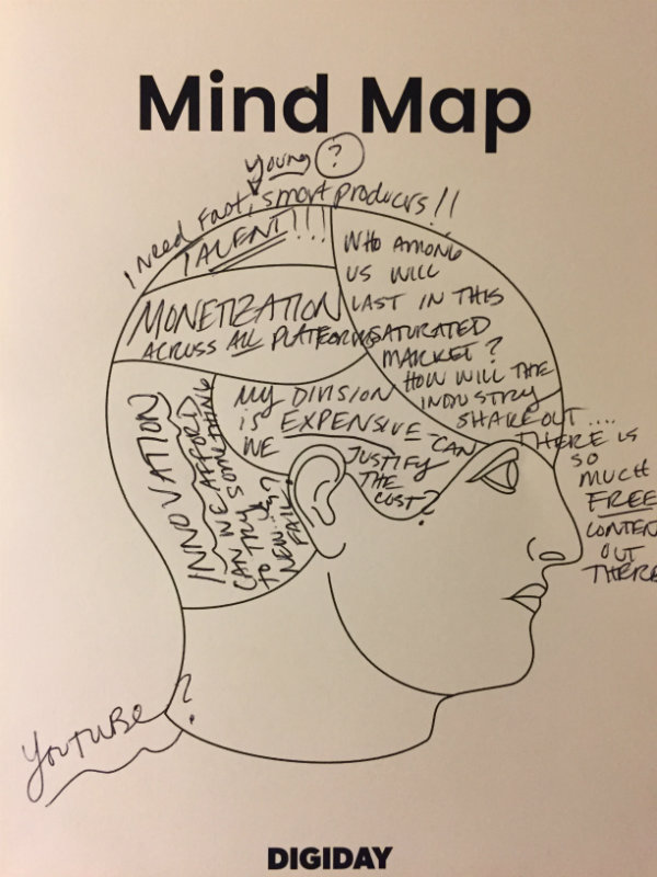 dvas-mind-map-3