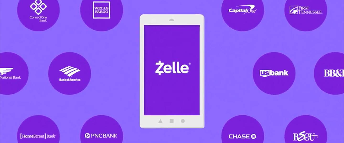 Zelle International Banks