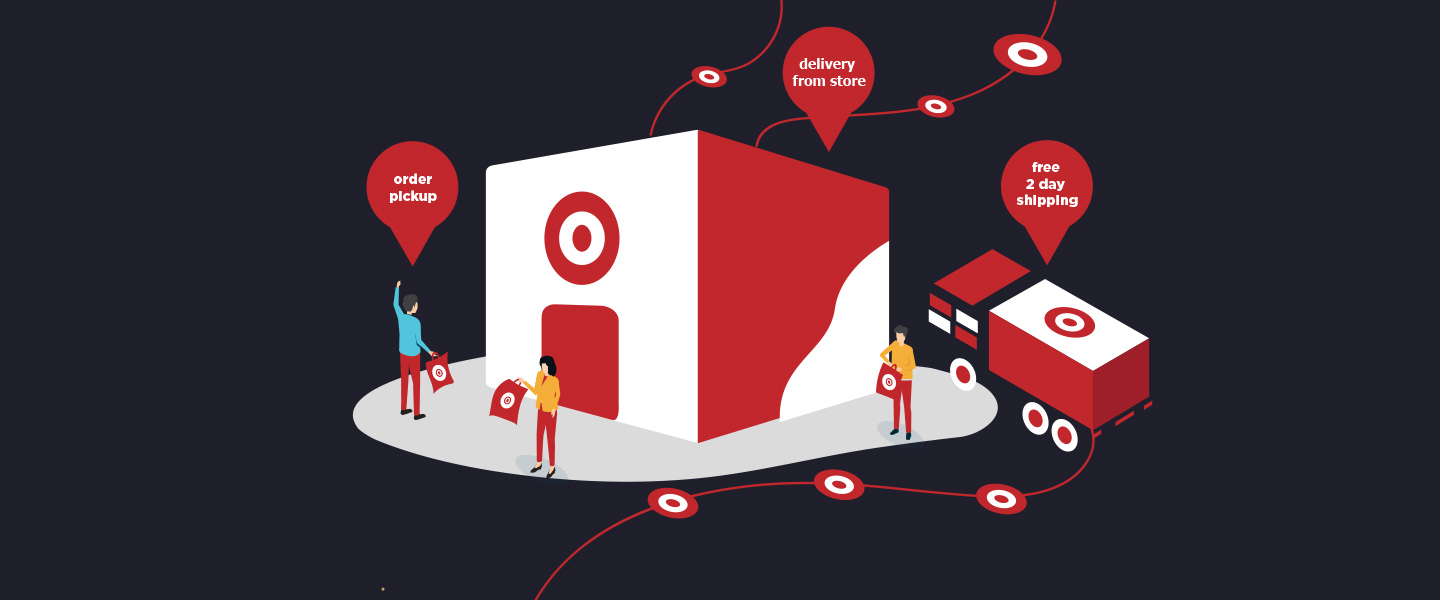 Target's profitable same-day delivery strategy is driving digital sales -  Digiday