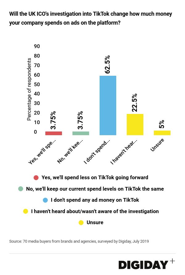 Is TikTok safe to use? Concerns about harmful content and data, tik tok 