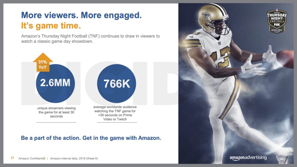 Fire TV Adds New Alexa Perks for Thursday Night Football Fans - CNET