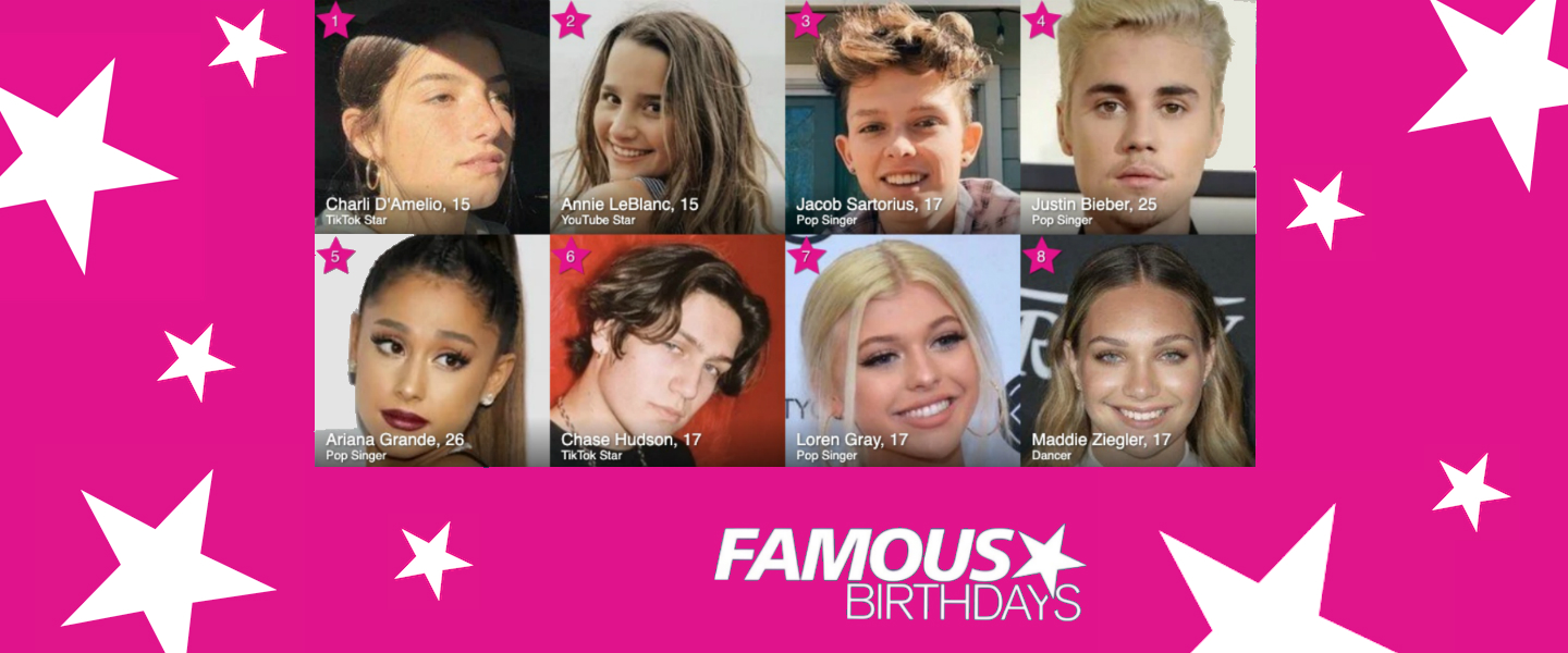 september 15 birthday famous people｜TikTok Search