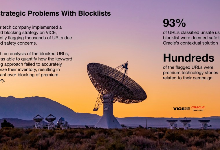 93% of URLs classified unsafe by the blocklist were determined to be safe under Oracle's contextual solution.