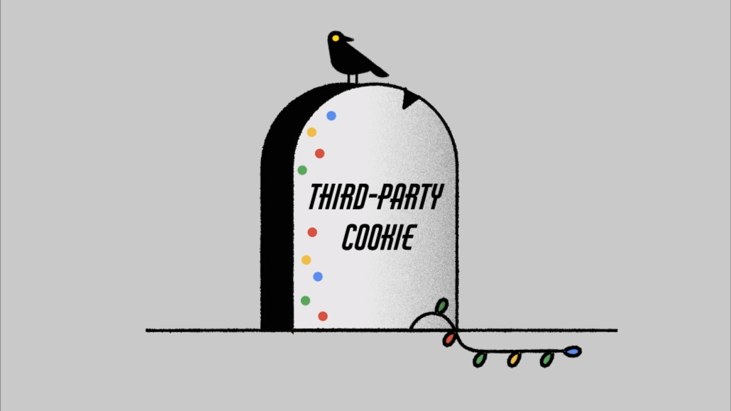 third party cookie demise