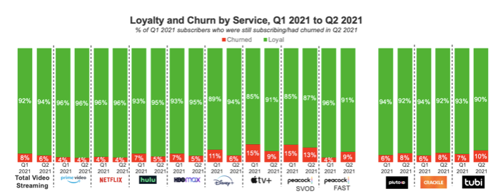 Why advertisers are finally buying into shoppable TV