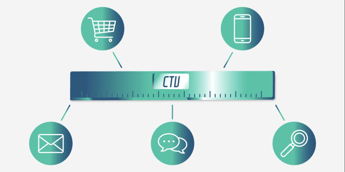 How advertisers are leveraging omnichannel attribution and measurement to power CTV thumbnail