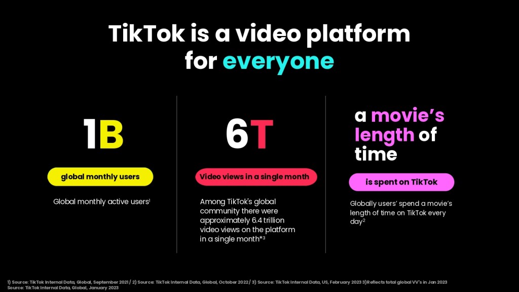 Pitch Deck: How Tiktok Is Courting Advertisers - Digiday