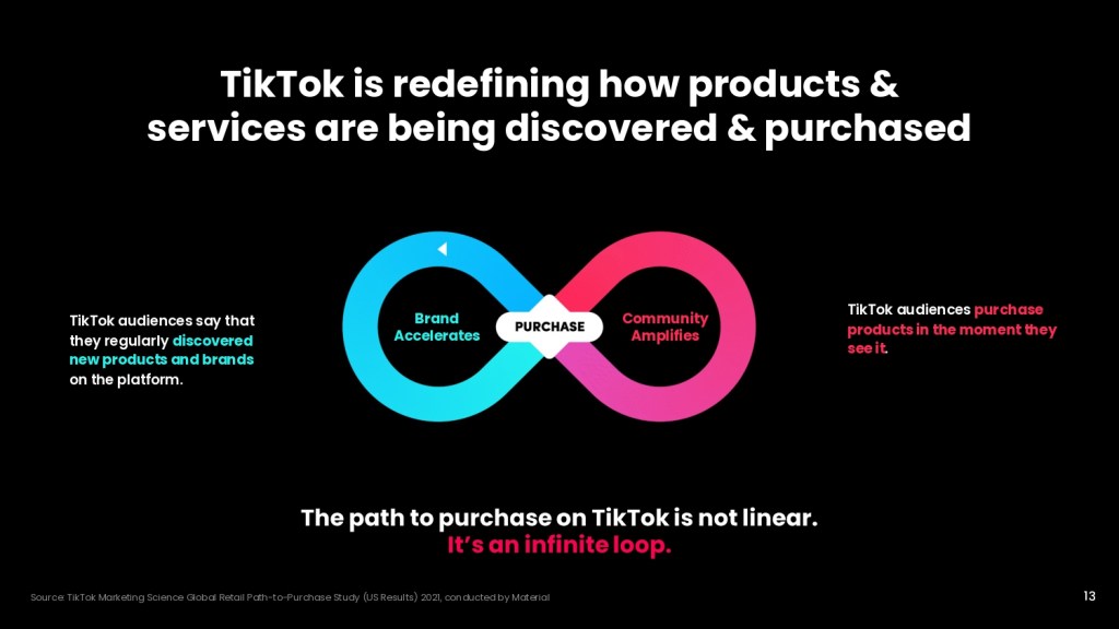 How TikTok is using data to convince gaming brands to spend on the platform  - Digiday