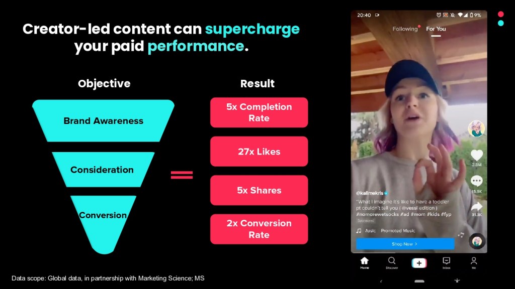 Pitch Deck: How Tiktok Is Courting Advertisers - Digiday