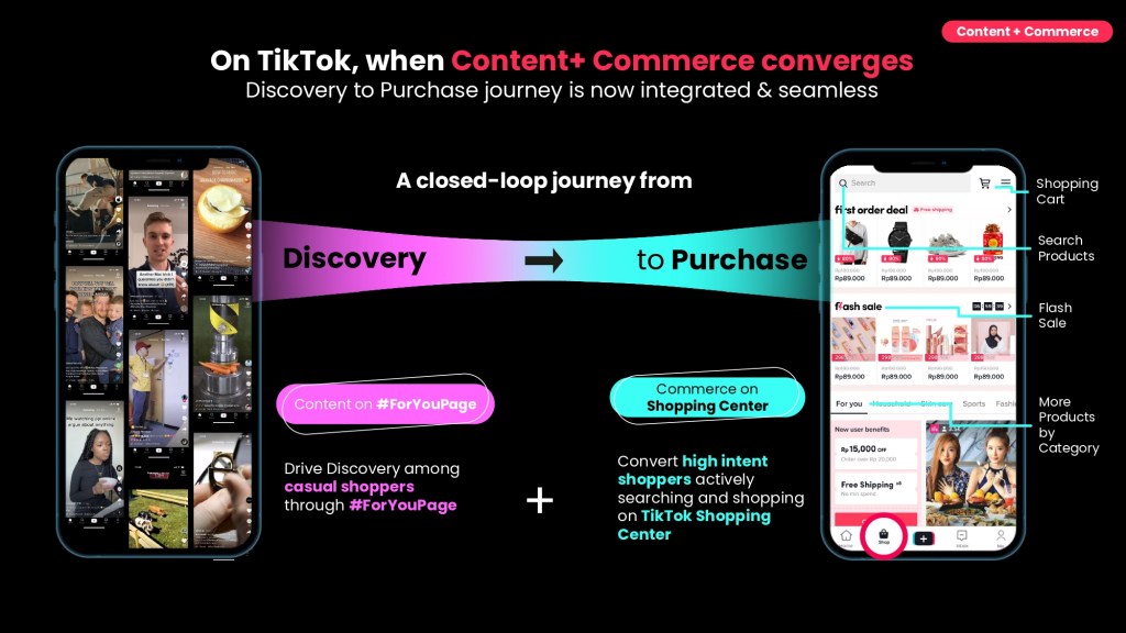 How TikTok is using data to convince gaming brands to spend on the platform  - Digiday