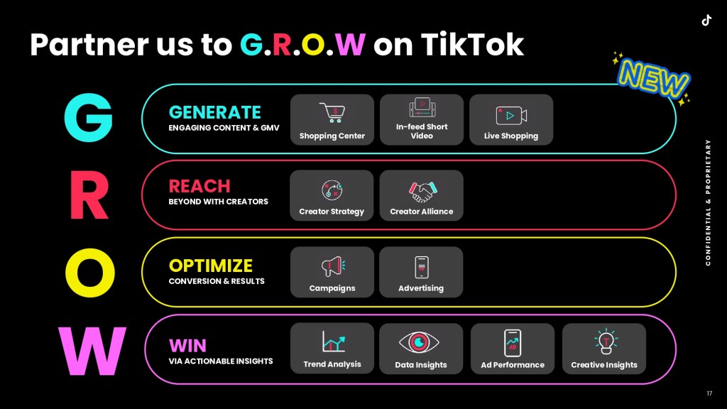 How TikTok is using data to convince gaming brands to spend on the platform  - Digiday